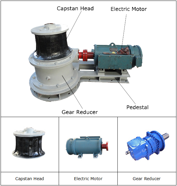 Marine Horizontal Capstan Structure.jpg